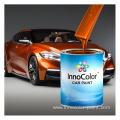 Innocolor Automotive Refinish Paint 2K Topcoats Car Paint